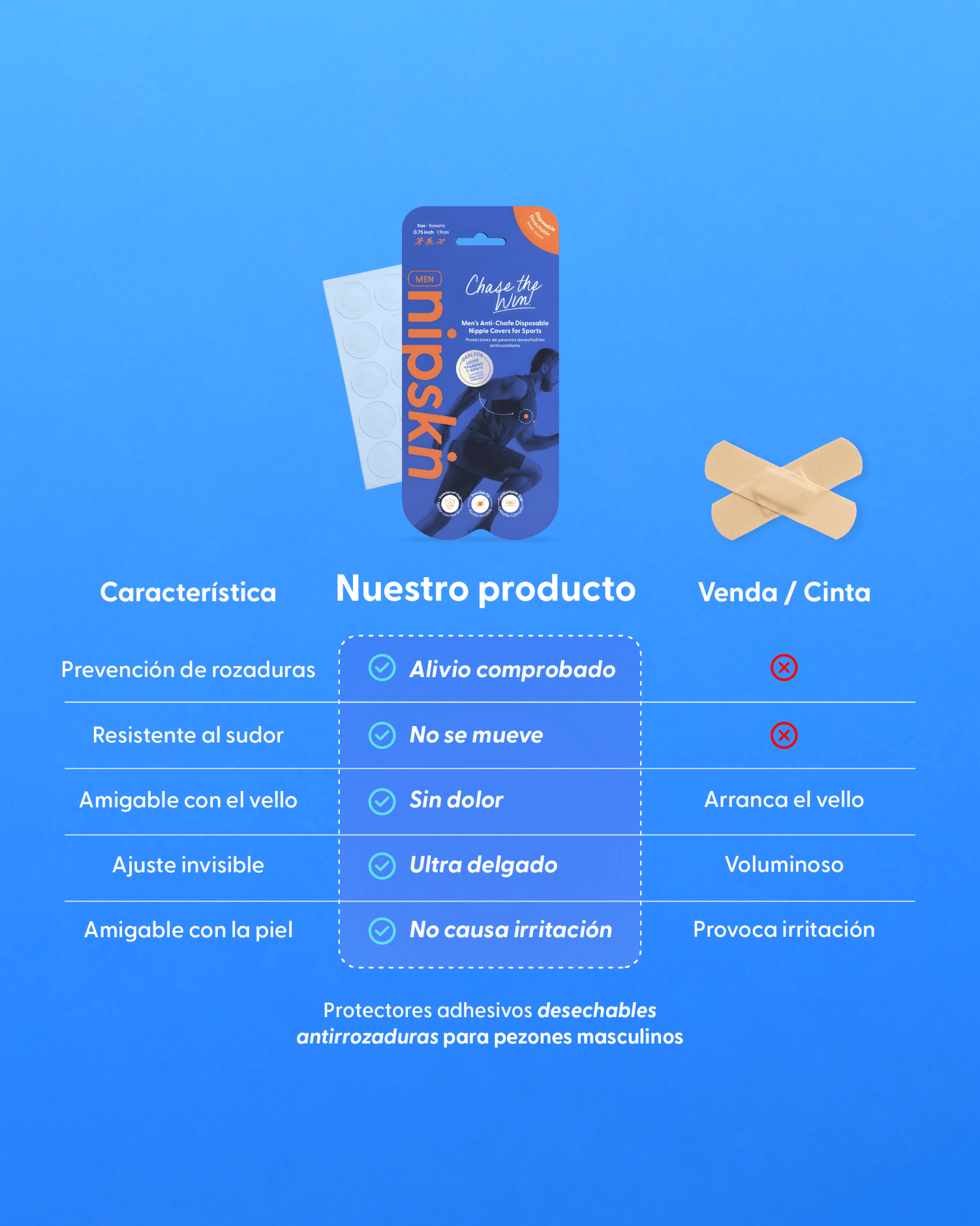 Protector de Pezón Anti - Roce (Pack x10 pares), Chase the Win - Nipskin® - Nipskin Salvador