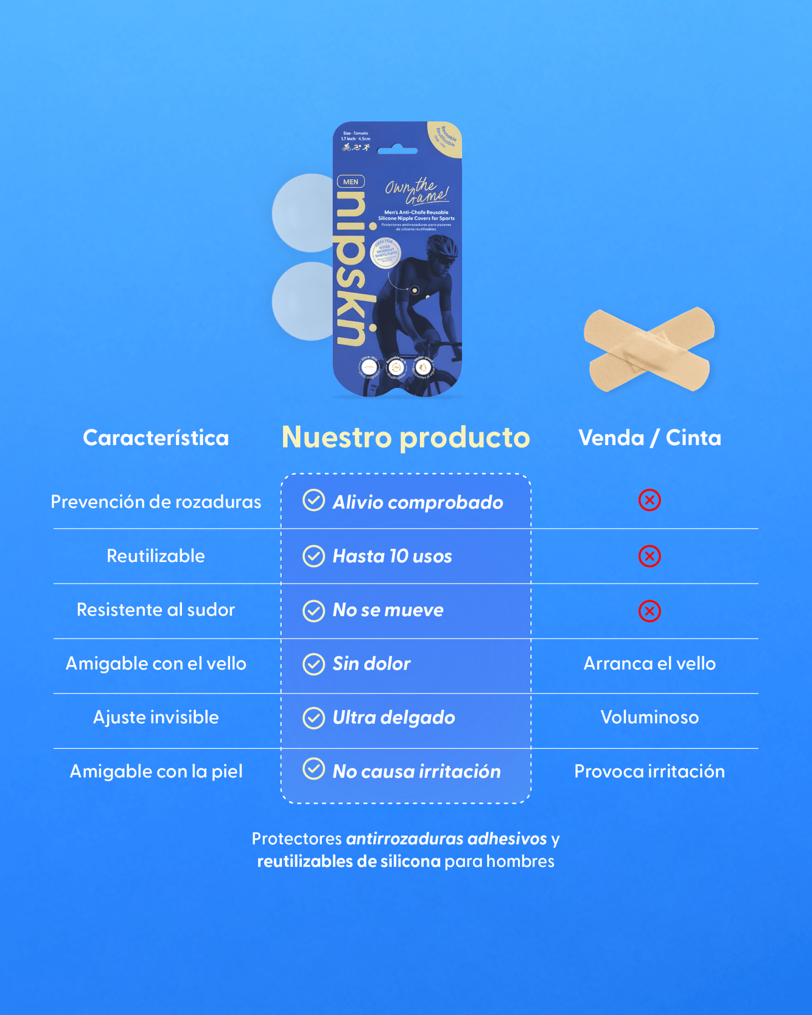 Protector de Pezón Anti - Roce Reutilizable (Silicona Pro), Own the Game - Nipskin® - Nipskin Salvador